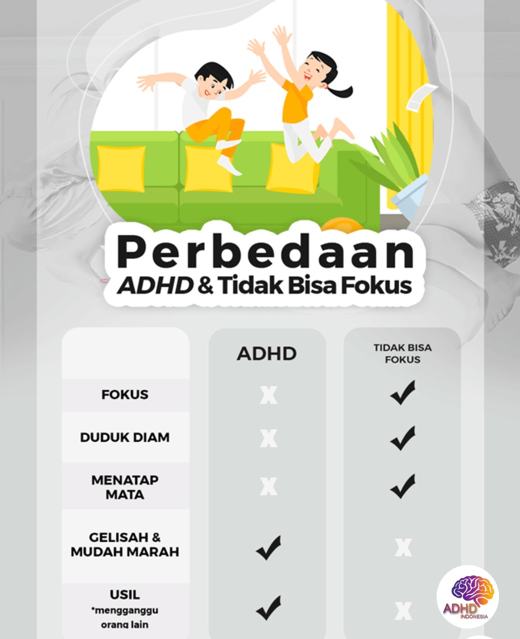 Apa Itu ADHD? Panduan Edukasi untuk Orang Tua di Kabupaten Konawe Selatan