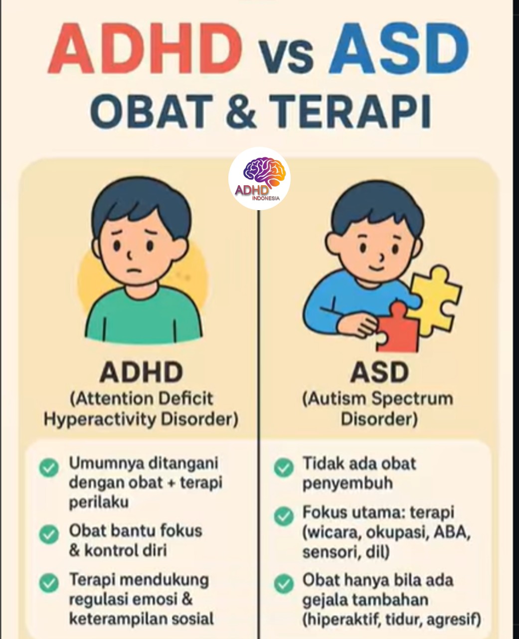 Terapi ADHD: Informasi Awal yang Perlu Diketahui Orang Tua di Kabupaten Konawe Selatan